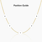Multi Initial Necklace